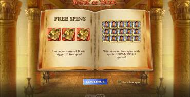 Book of Dead: Asunto