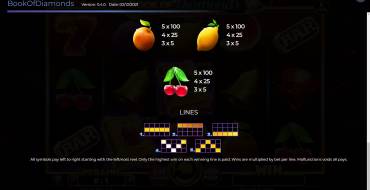 Book Of Diamonds Reloaded: Tabla de pagos