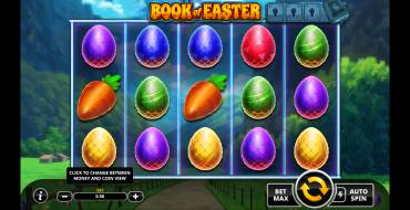 Book of Easter: Tema