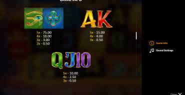 Book of Gold Multichance: Tabla de pagos 2