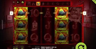 Book of Madness 2: Tiradas gratuitas