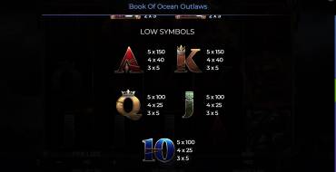 Book of Ocean Outlaws: Tabla de pagos 2