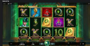 Book of Oz: Interfaz