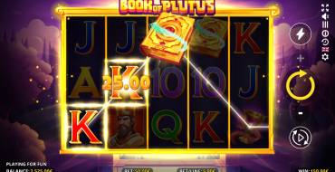 Book of Plutus: Dispositivo