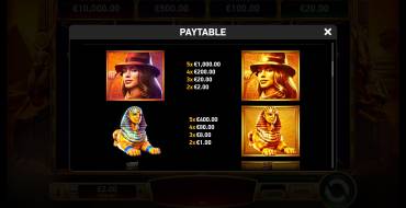 Book of Riches Deluxe 2: Tabla de pagos