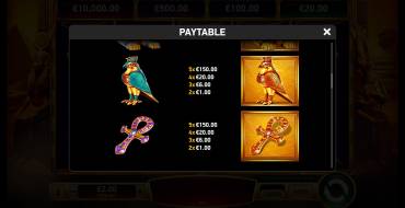Book of Riches Deluxe 2: Tabla de pagos