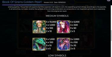 Book of Sirens Golden Pearl: Tabla de pagos