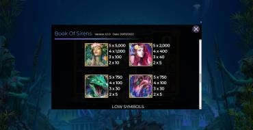 Book Of Sirens: Tabla de pagos