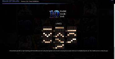 Book of Skulls: Líneas