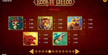 Book of Tattoo 2: Tabla de pagos
