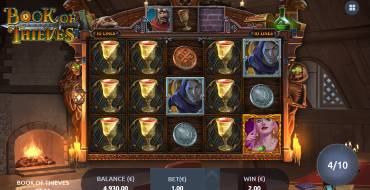 Book of Thieves: Giros gratis