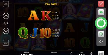 Book of Wizard: Crystal Chance: Tabla de pagos