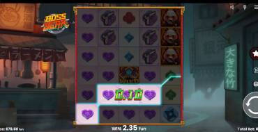 Boss Bear: Tabla de pagos