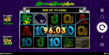 Break da Bank Again: Ganancias