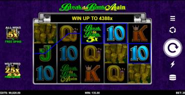Break da Bank Again: Características únicas