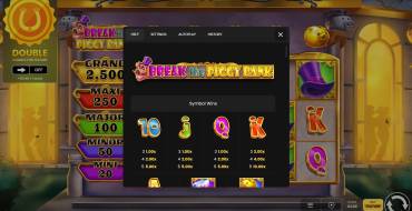 Break The Piggy Bank: Tabla de pagos