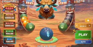 Buffalo Bash: Ganancias