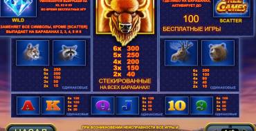 Buffalo Blitz: Cuadro