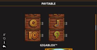 Buffalo Blox Gigablox: Tabla de pagos