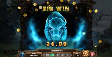 Buffalo of Wealth: Ganancias