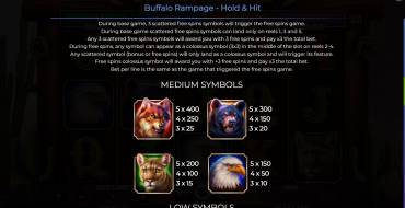 Buffalo Rampage – Hold & Hit: Tabla de pagos