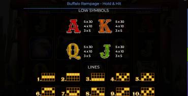 Buffalo Rampage – Hold & Hit: Tabla de pagos 2