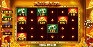 Bullion Blitz: Máquina tragaperras