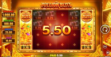 Bullion Blitz: Ganancias