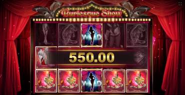 Burlesque Show: Ganancias