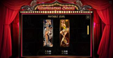 Burlesque Show: Tabla de pagos