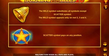 Burning Bells 20: Características