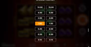 Burning Fortunator: Apuesta