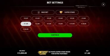 Burning Scatters: Apuesta