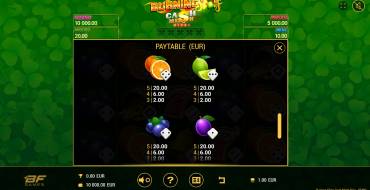 Burning Slots Cash Mesh Dice: Tabla de pagos
