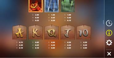 Bushido Ways xNudge: Tabla de pagos