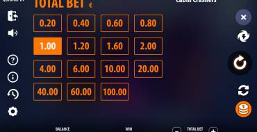 Cabin Crashers: Apuestas