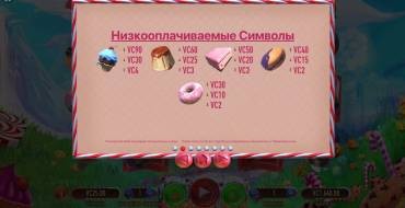 Cake Valley: Tabla de pagos parte 2