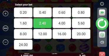 Candy Boom: Apuestas