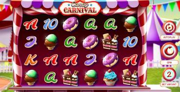Candy Carnival: Máquina tragaperras