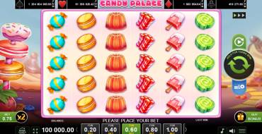Candy Palace: Máquina tragaperras