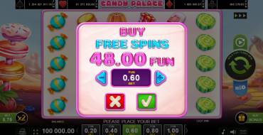 Candy Palace: Características únicas