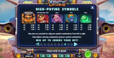 Captain Xenos Earth Adventure: Tabla de pagos