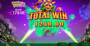 Carnival Queen 2: Ganancias
