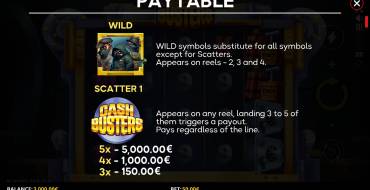 Cash Busters: Símbolos especiales