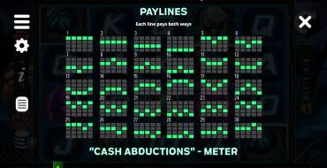 Cash Encounter: Líneas