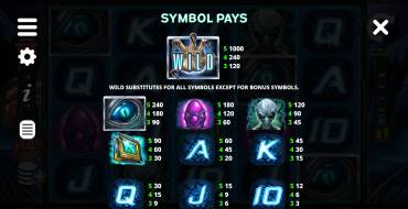 Cash Encounter: Tabla de pagos