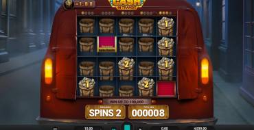 Cash in Transit: Respins