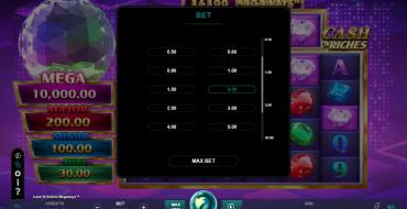 Cash 'N Riches Megaways: Oferta