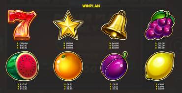 Cash Strike Power Up: Tabla de pagos