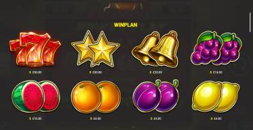 Cash Strike Win Boost: Tabla de pagos
